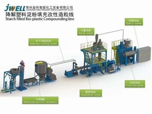 500kg/h гранулятор машины Pelletizing машины PLA PBAT био пластиковый смешивая